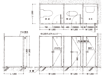 標準プラン